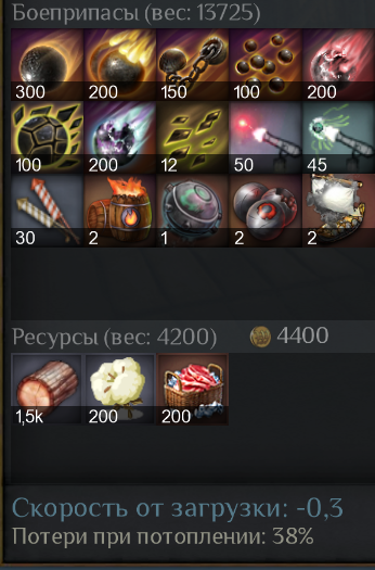 Kobukson — трюм